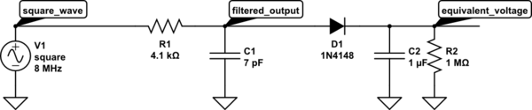 Capacitance measurement idea