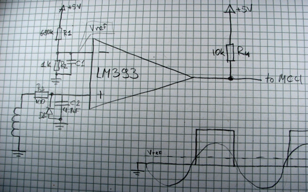 schematics