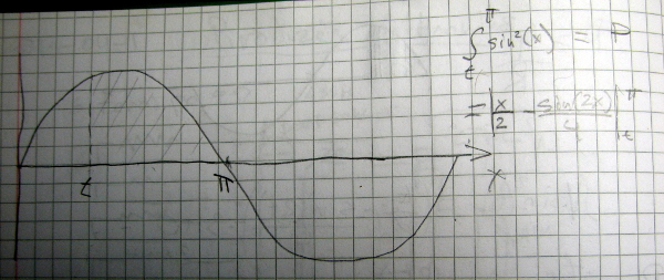 zc pulse length