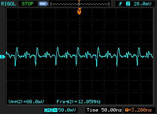 Z0 probe