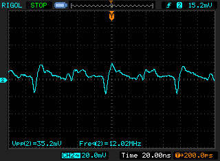 Z0 probe