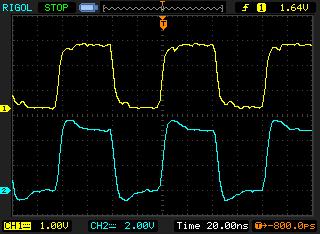 Z0 probe